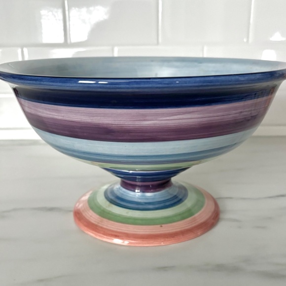 Tabletops Unlimited ROTUNDA Hand Painted COLORFUL FRLG Footed Fruit Bowl - Picture 8 of 12